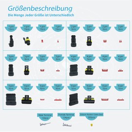 KUBOWAI 740 Pieces Car Plug Waterproof Kit, Car Connector 12 V with Crimping Plier, Cable Connector (1/2/3/4/5/6 Pin) for Car, Truck, Motorcycle, Kayak Boat