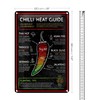 Chilli Heat Guide | Schärfegrad Übersicht | Blechschilder für Küche