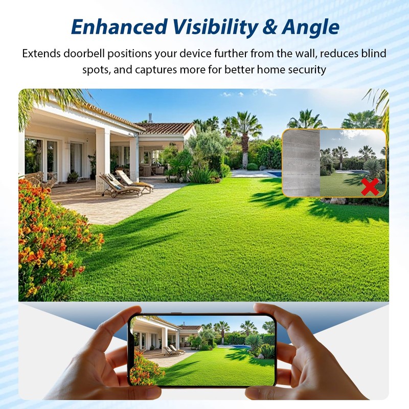 Stainless Steel Doorbell Mount for Ring(2nd Gen-2020 Release), Adjustable