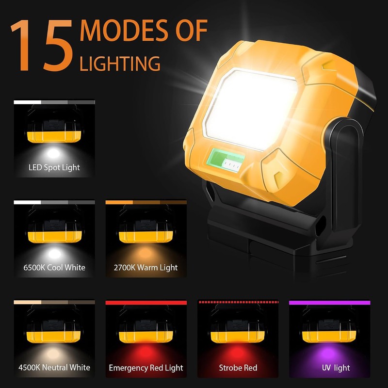 unibrite 2Pack Magnetic Work Light, 1200LM COB LED Rechargeable Work