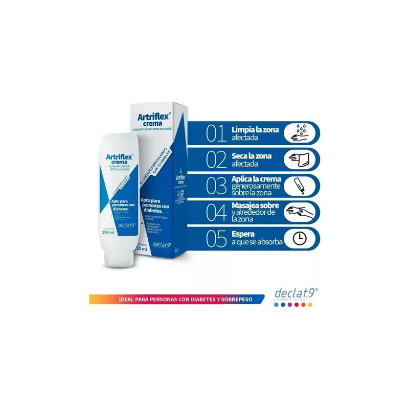 Kit De 3 Cremas Para El Dolor De Articulaciones Huesos