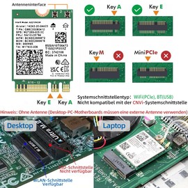 AX210NGW WiFi-Karte, Wi-Fi 6E 11AX-Funkmodul Erweitern Sie auf 6 GHz MU-MIMO Tri-Band-Netzwerkadapter mit Bluetooth 5.3