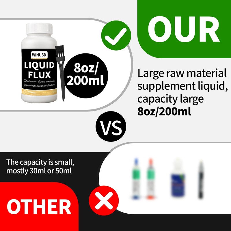 Liquid Solder Flux(200 ml/8 Oz.) | Water-Based No-Clean Liquid Flux