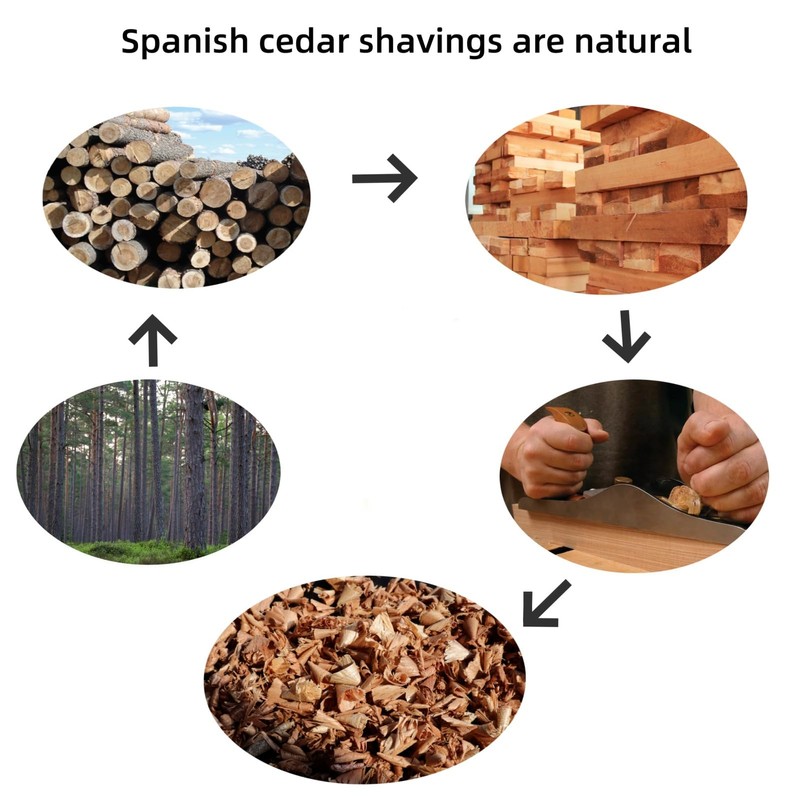 Eoho Spanish Cedar Wood Shavings for Cigar Humidor, Cigar Box,