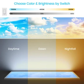 AIKVSXER 2 Pack 1x4 LED Sky Panel Light Surface Mount 50W 5500Lm Triac Dimming 3CCT 3000K/4000K/5000K 4ft LED Light Fixtures Ultra Thin for Kitchen Garage ETL DLC Listed