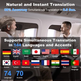 AI Translation Earbuds Real Time, Language Translator Earbuds with 144 Languages & Accents, 3-in-1 Bluetooth 5.4 Translating Headphones, iOS/Android, 8 Offline for Travel Business Learning, Beige