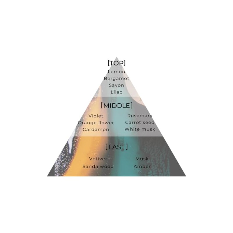 Aiam Hair Milk, Chapter 65, 3.4 fl oz (100 ml),