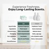 FREY Naturally Scented Dryer Sheets - Fabric Softener for Soft,