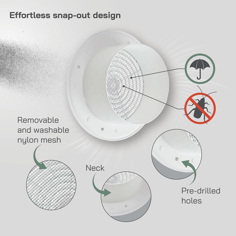 Vent Systems 4'' Inch Soffit Exhaust Vent Cover - White