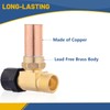 2PACK GUOFIS Copper Water Hammer Arrestor,7/8"F x 3/4"M(HAMMER024-2)