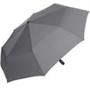 XXL Pocket Umbrella with Automatic Open/Close - Full Class -