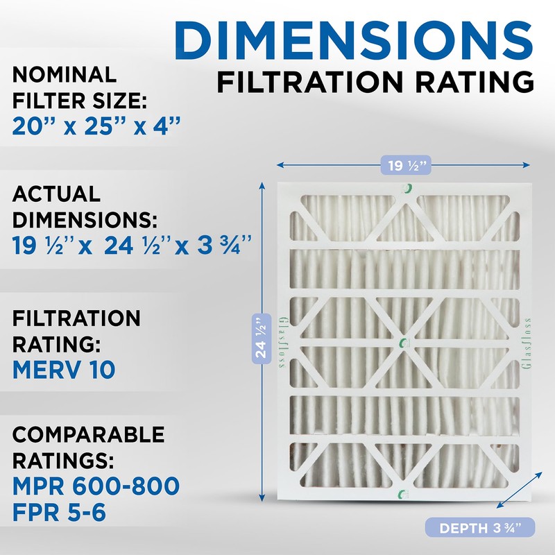 Glasfloss 20 x 25 x 4 MERV 10 Furnace Filter