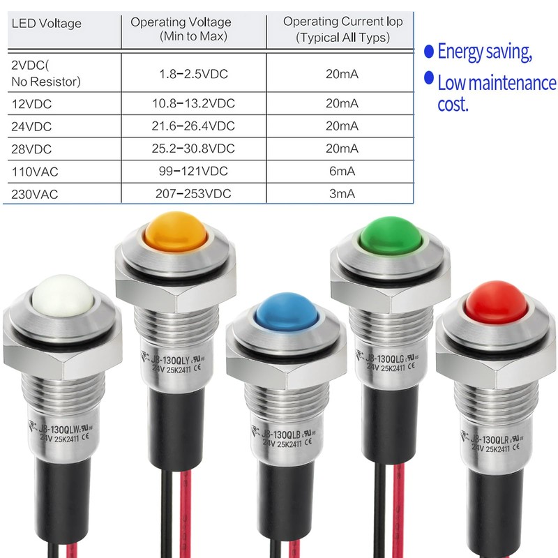 ZGSZJHF UL Listed Mini Indicator Light 8mm 0.31" Waterproof IP67