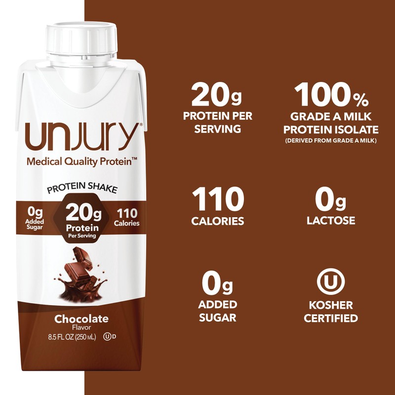 Unjury High Protein Shake Ready to Drink | Chocolate |