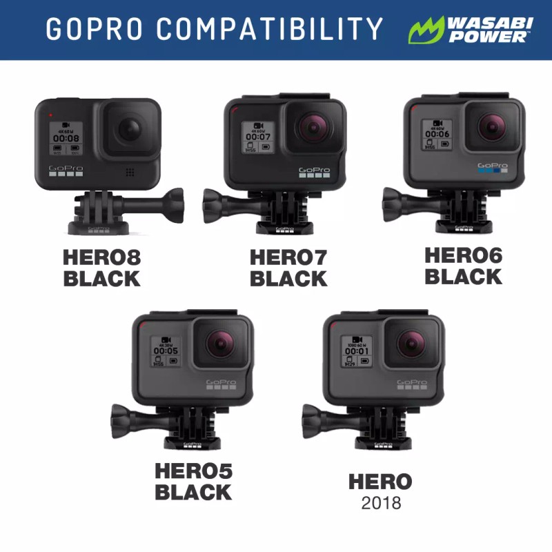 Wasabi Power Battery for GoPro HERO8 Black (Compatible with HERO7,