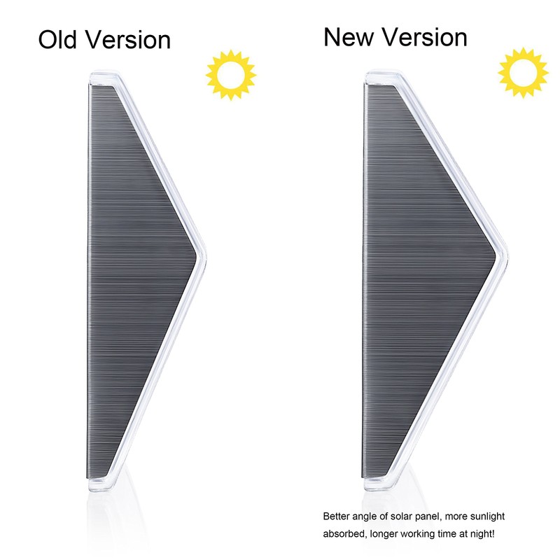 XLUX Solar Powered Lights for Deck Steps Stairs Fences Pathway