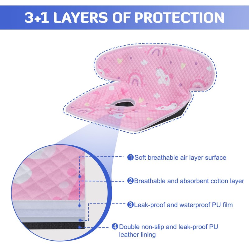 INFANZIA Dry Seat, Car Seat Protector Waterproof Carseat Liner Potty