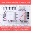 1Pc ECG 7 Step Ruler, ECG 7 Step Ruler for