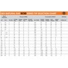 SÜA - (3 PACK) Propane Cutting Tip - Replacement for