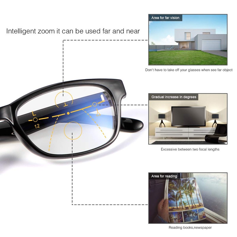 MIRYEA Progressive Multifocal Reading Glasses Blue Light Blocking Computer Readers