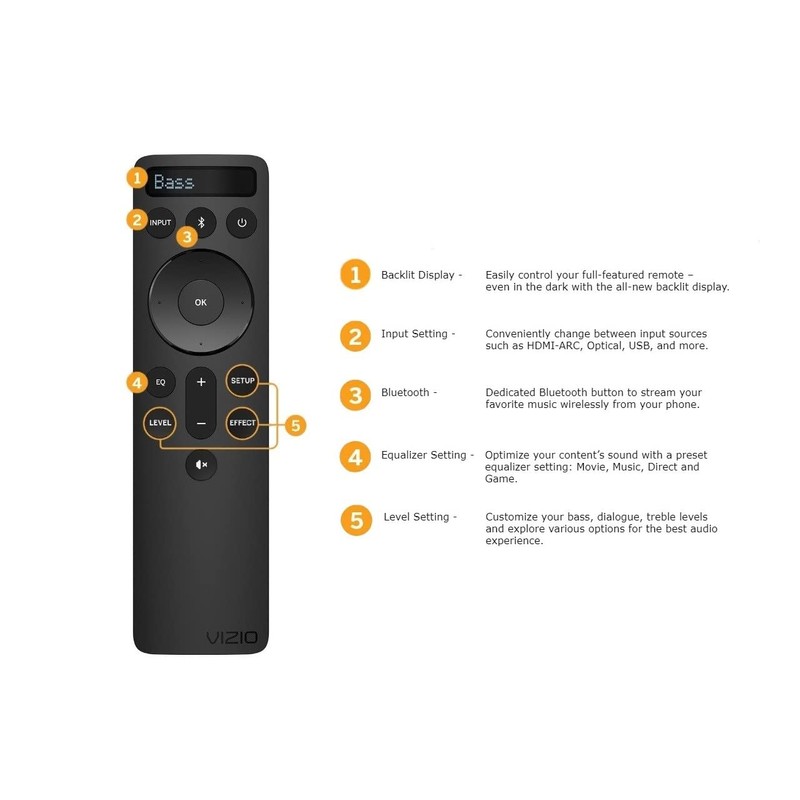 OEM Replacement Bluetooth Backlit Display Sound Bar Remote Controller fit