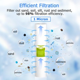 MewMore 1 Micron Whole House Water Filter Cartridge, Sediment Filters for Well Water, Universal Replacement for Any 20 inch Big Housings - 20" x 4.5" Cartridges - Pack of 6