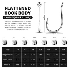 Sharp Barbed Fishing Hooks 50 Pack, High-Carbon Steel Ultra-Strong, Single Size with Hole for Easy Tying, Secure Portable Box Included – Ideal for Bank Fishing, Lure Fishing & All Conditions (4#)