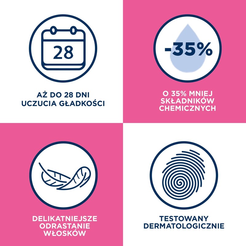 Veet 100ml professionelles Warmwachs, natürliche Beeren, ohne Streifen