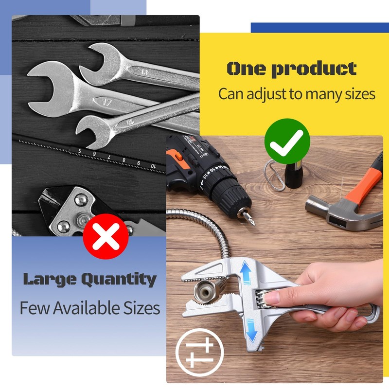 saerryor Adjustable Spanner & Wrench, 6-68mm Plumbing Tools, Large Opening