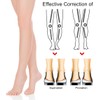 Two Pairs Overpronation Insoles,3 Layers Adjustable Heel Wedge Corrective Inserts,Correction