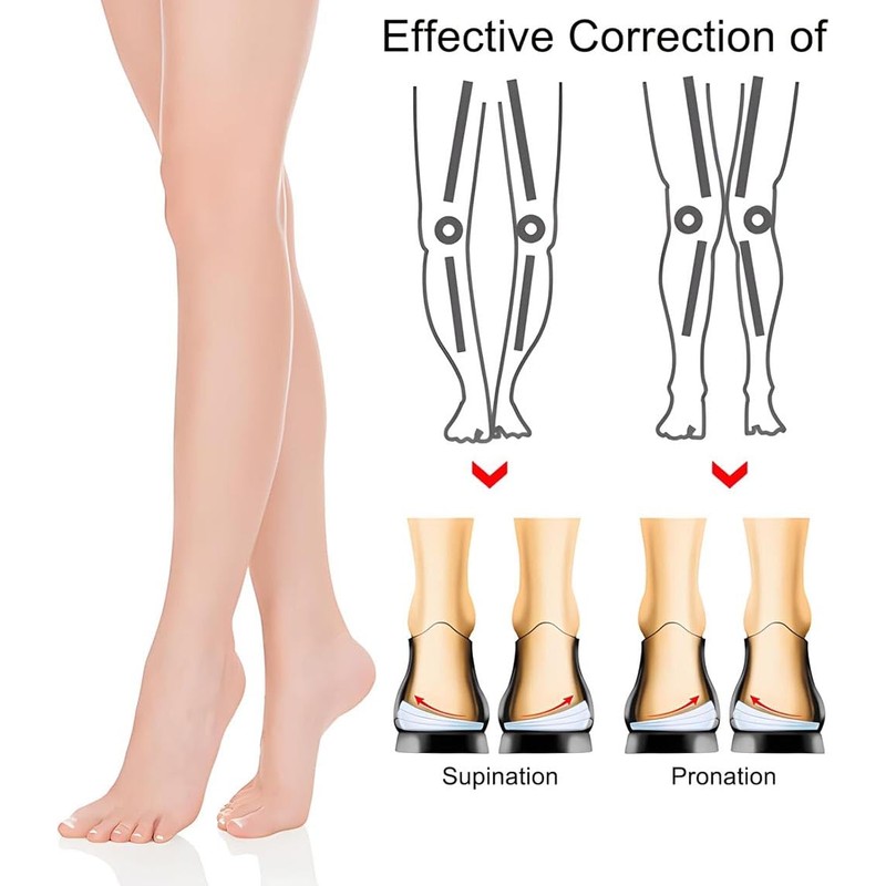 Two Pairs Overpronation Insoles,3 Layers Adjustable Heel Wedge Corrective Inserts,Correction