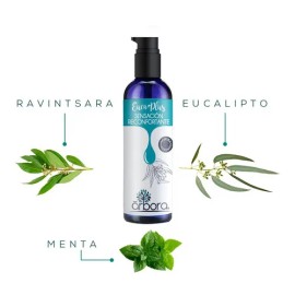 Aceite Masaje Euca+plus Aceites Esenciales Eucalipto+menta