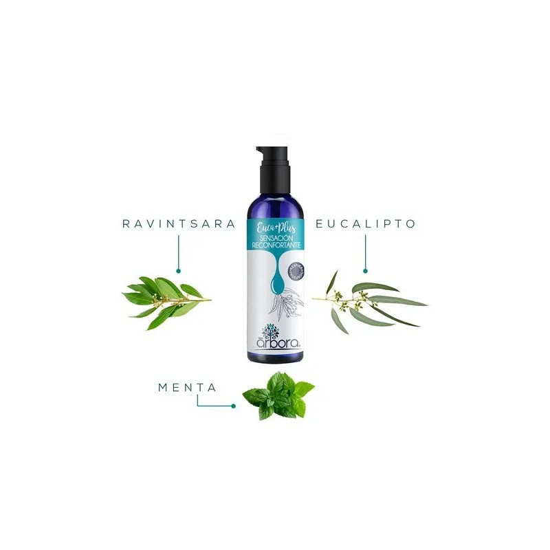 Aceite Masaje Euca+plus Aceites Esenciales Eucalipto+menta