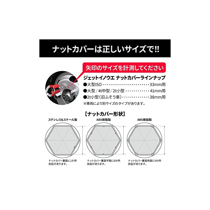 Jet Inoue 500576 Nut Cover, 1.5 gal (39 L), 1.6