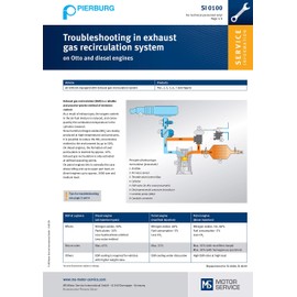 Pierburg Electric Valve Electrical 12 V 7.02318.01.0#OEM 0396414 For LAND ROVER Ydj100000