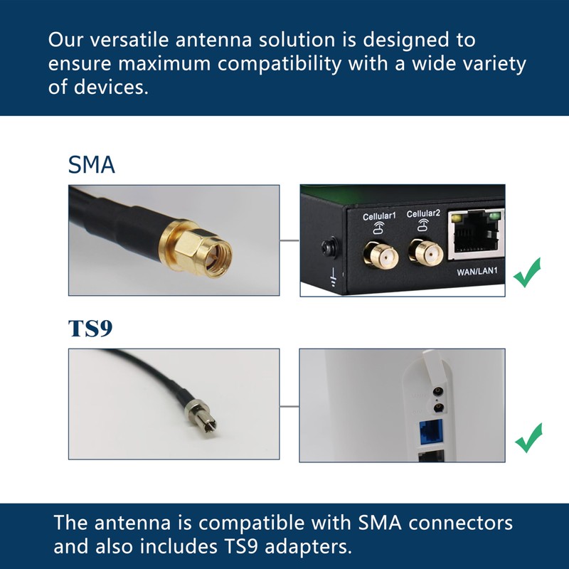Mophamp MIMO 2x2 External Antenna Kit for 4G LTE/5G Hotspots