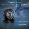 Punoge USB RGB Desk Fan - 3 Speeds Quiet Portable