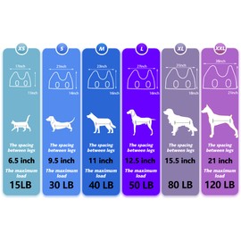 ATESON Dog Grooming Hammock - Pet Harness for Grooming Nail Trimming (S 30lb), Dog Sling for Nail Clipping, Dog Hanging Holder for Cutting Nail with Nail Clippers