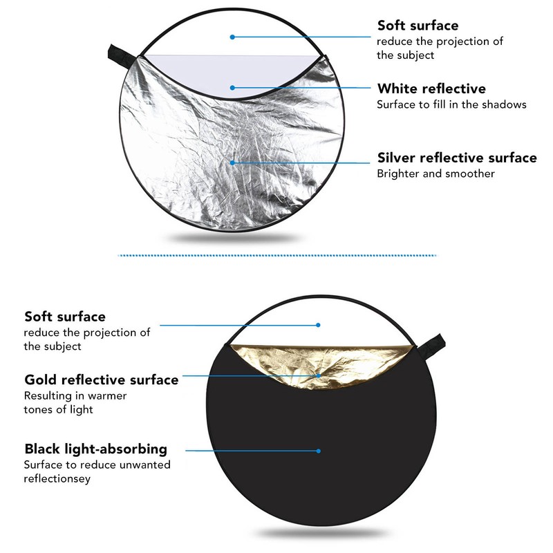 PULUZ 5 in 1 Light Reflectors with Translucent Silver Gold