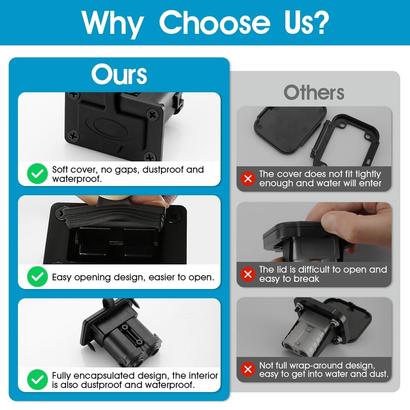 Waterproof 50 Amp Battery Quick Connect Disconnect Kit, 6-8 Gauge