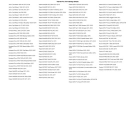 Seizmik UTV Strike Side View Mirror for Arctic Cat WILDCAT X 1000 Limited 2016-2017