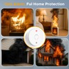 Alertlink Smoke Alarm with LED Indicator with Mute Button, Fire