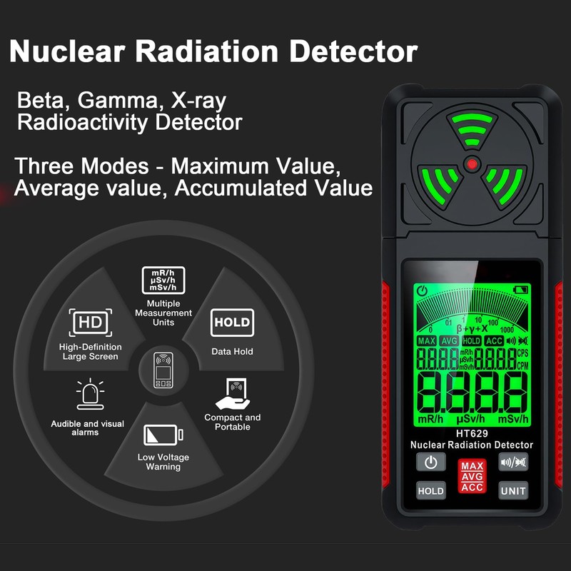 Geiger Counter Intendvision Nuclear Radiation Detector - Portable Radiation Dosimeter