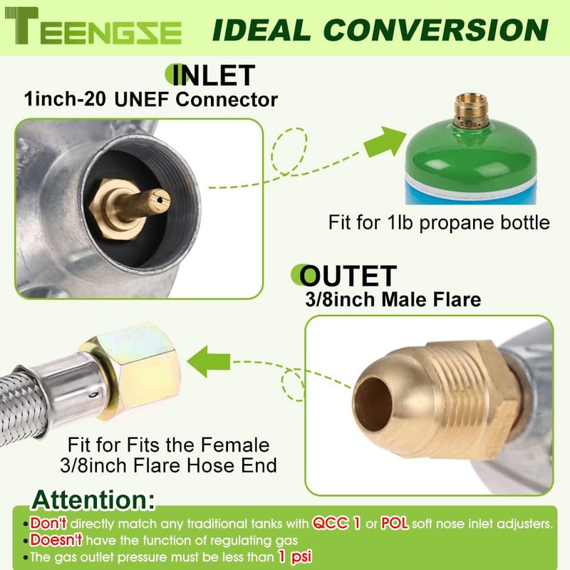 TEENGSE Propane Regulator Valve used for 1lb Disposal Bottles, with