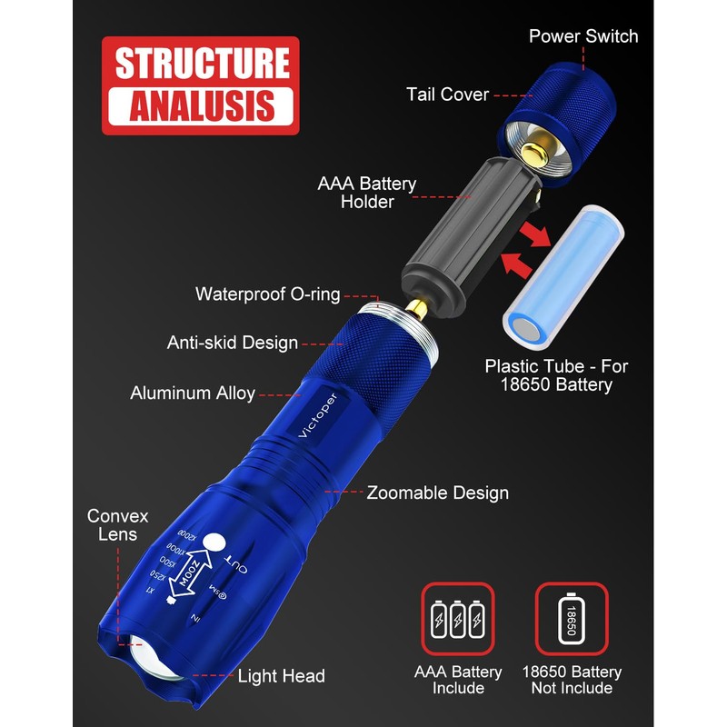 Victoper LED Flashlight 2 Pack Blue, Bright High Lumens Tactical