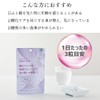 Moist　Skin（モイスト　スキン）機能性表示食品　潤い　糖化ケア　ロダンテノンＢ　糖化対策