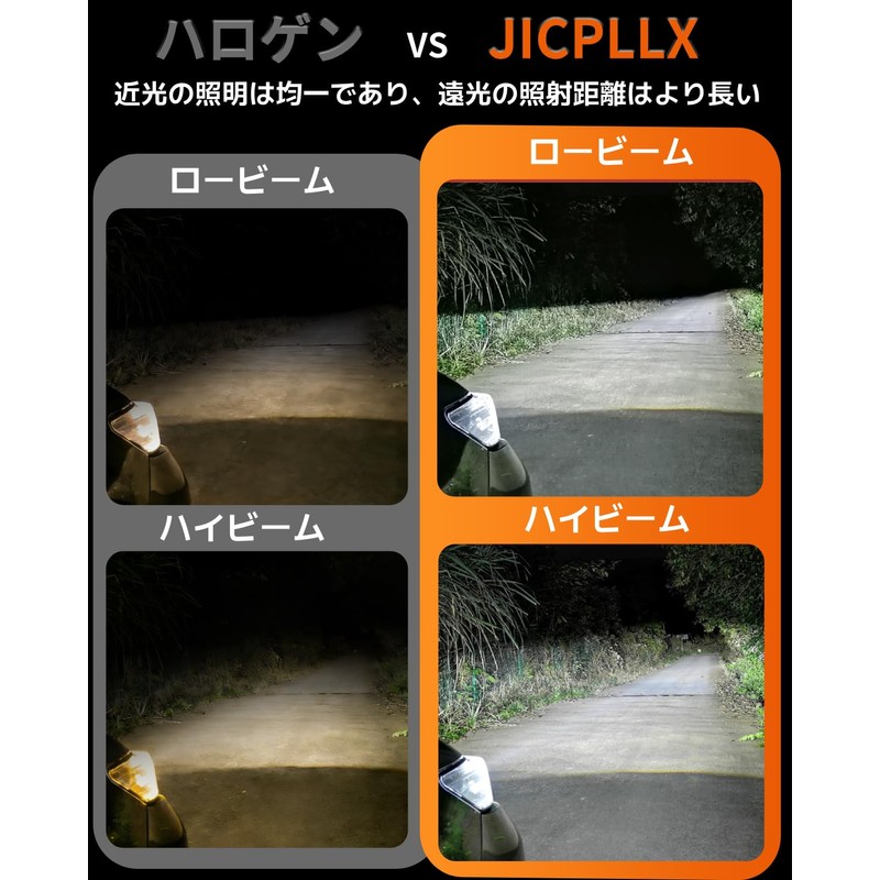JICPLLX Y4-H4 H4 LED Headlight, Compatible with Car Inspections, Hi/Lo