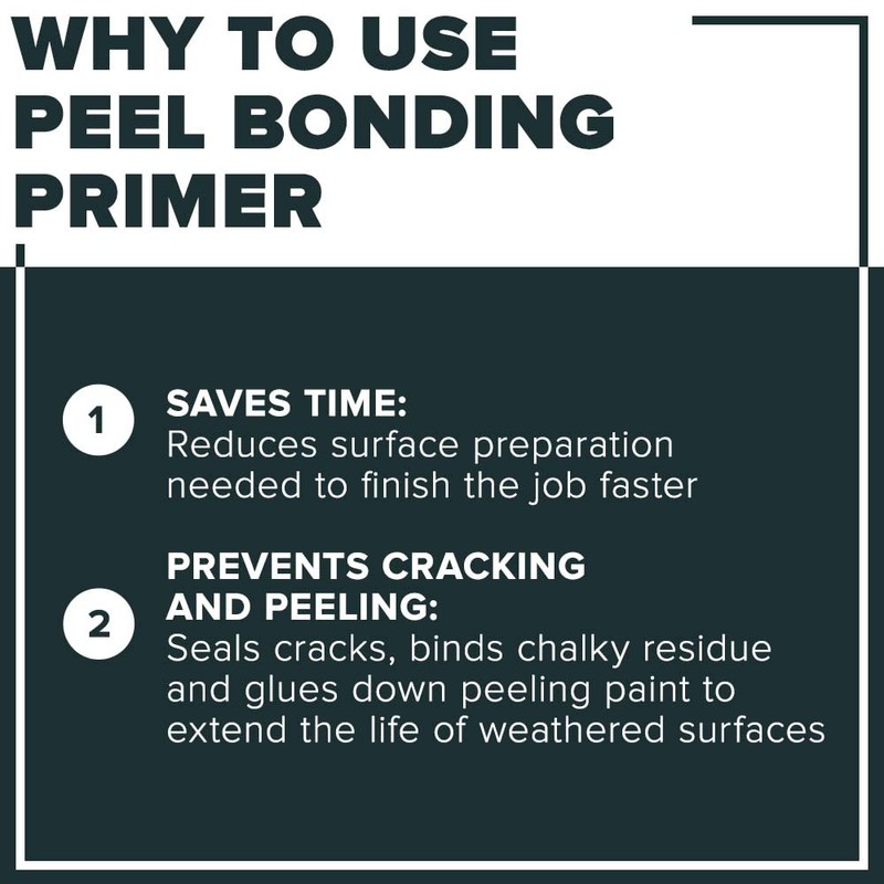 INSL-X High Build Peel Bonding Primer BP110009A-01, White, 1 Gallon