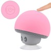Fdit Bluetooth Speaker, Support Hands-Free Answering The Phone with Microphone,