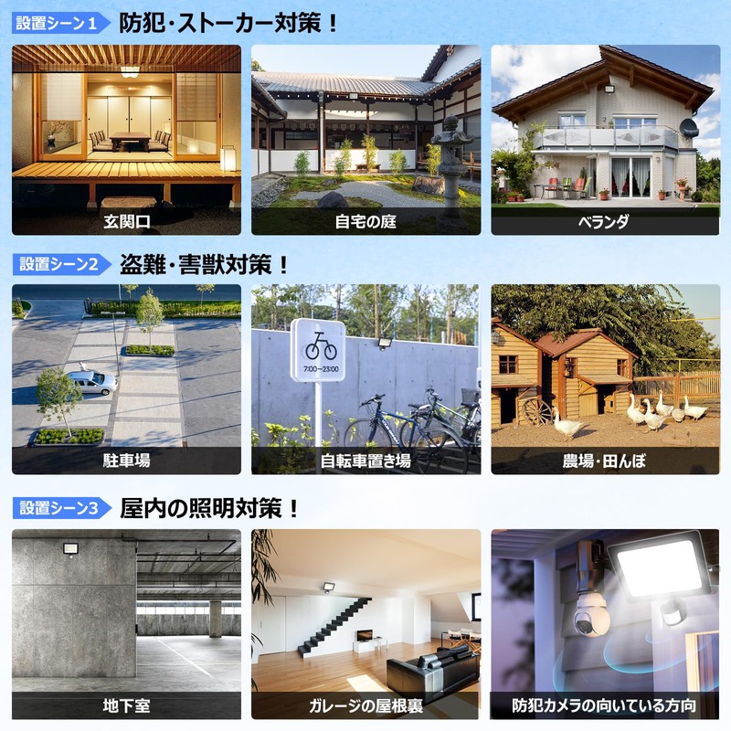 CLY Sensor Light, Outdoor Motion Sensor Light, Security Light, LED
